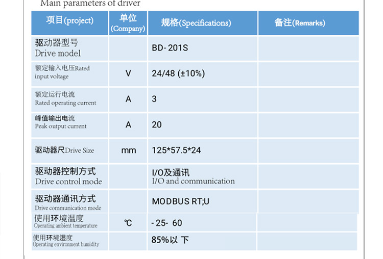 主动滚筒详情页_14.jpg